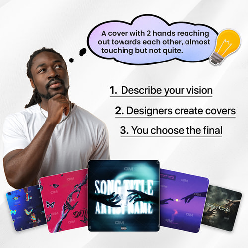 Request A Cover