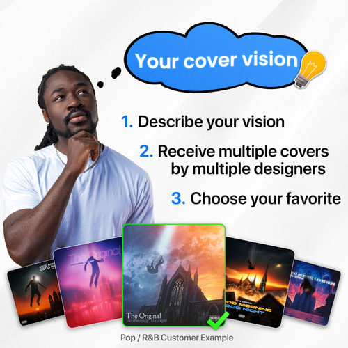 Request A Cover